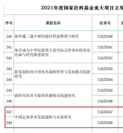 皇家马德里已经宣布与主教练安切洛蒂续约至2026年，The Athletic报道，安切洛蒂未来可能在俱乐部担任其他职务。